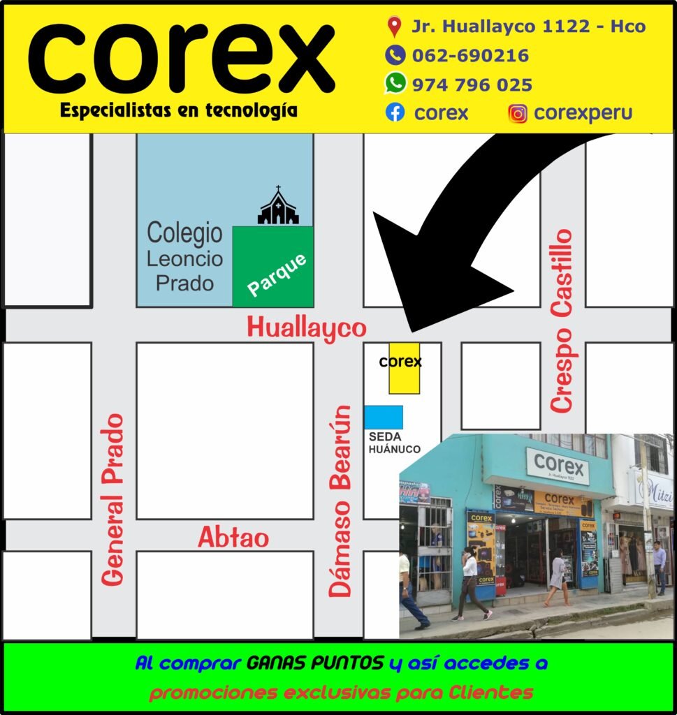 COREX UBICACION 2024 puntos