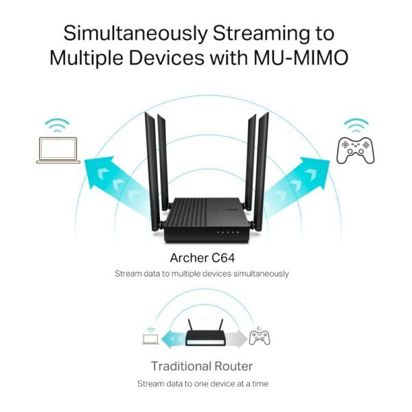 Router 4 antenas Doble Banda AC1200 Gigabit Tp-Link - Image 6