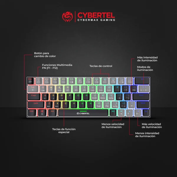 Teclado Mecánico Inalámbrico - Image 4
