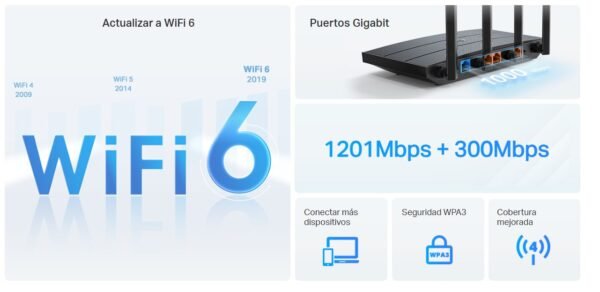Router 4 antenas Doble Banda AX1500 Tp-Link - Image 6