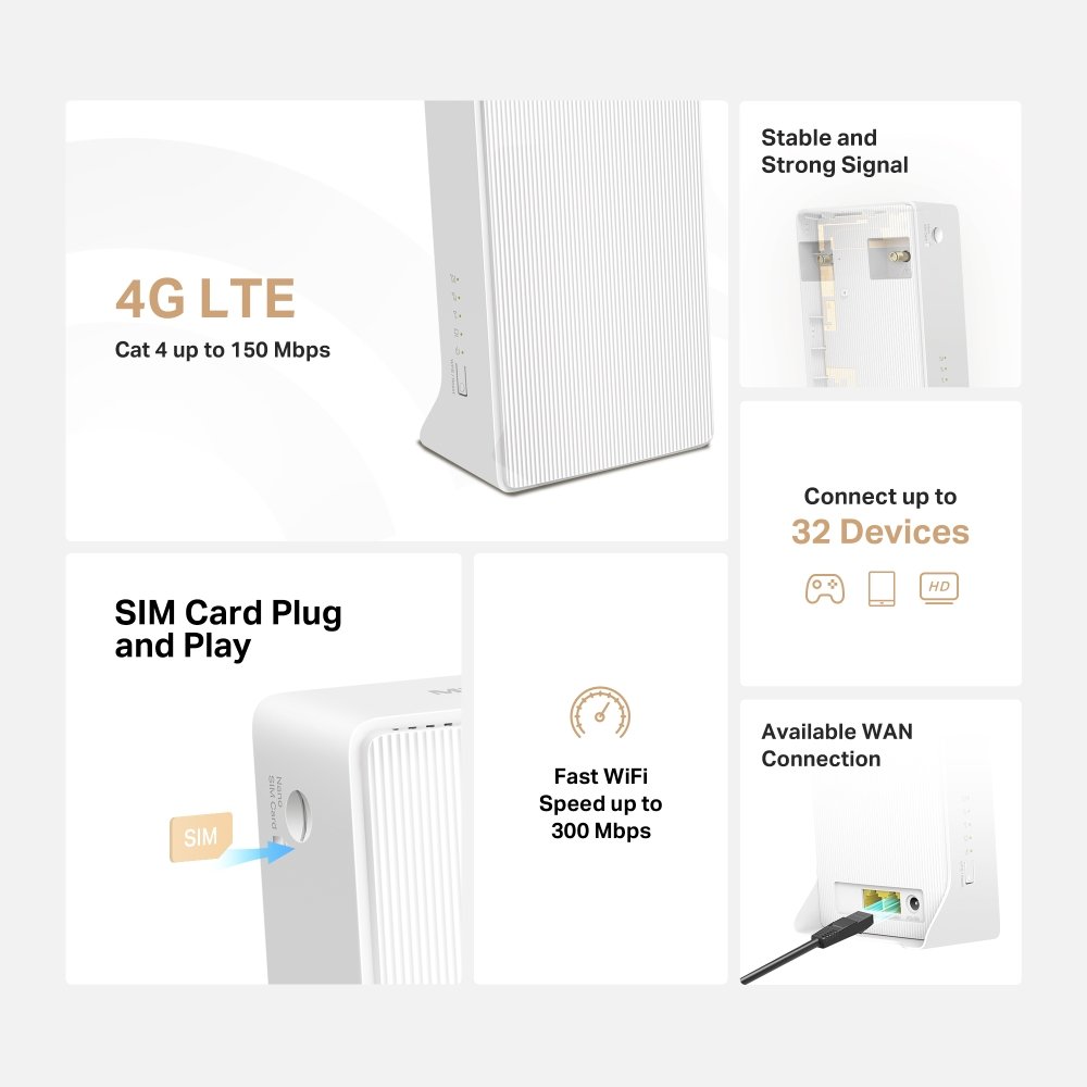 Router para CHIP / Garantía Tp-Link - Image 3