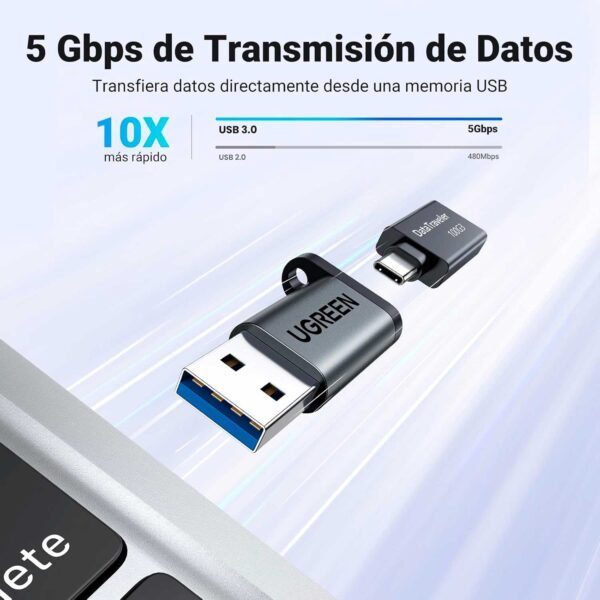 Adaptador Tipo C a USB - UGREEN - Image 8