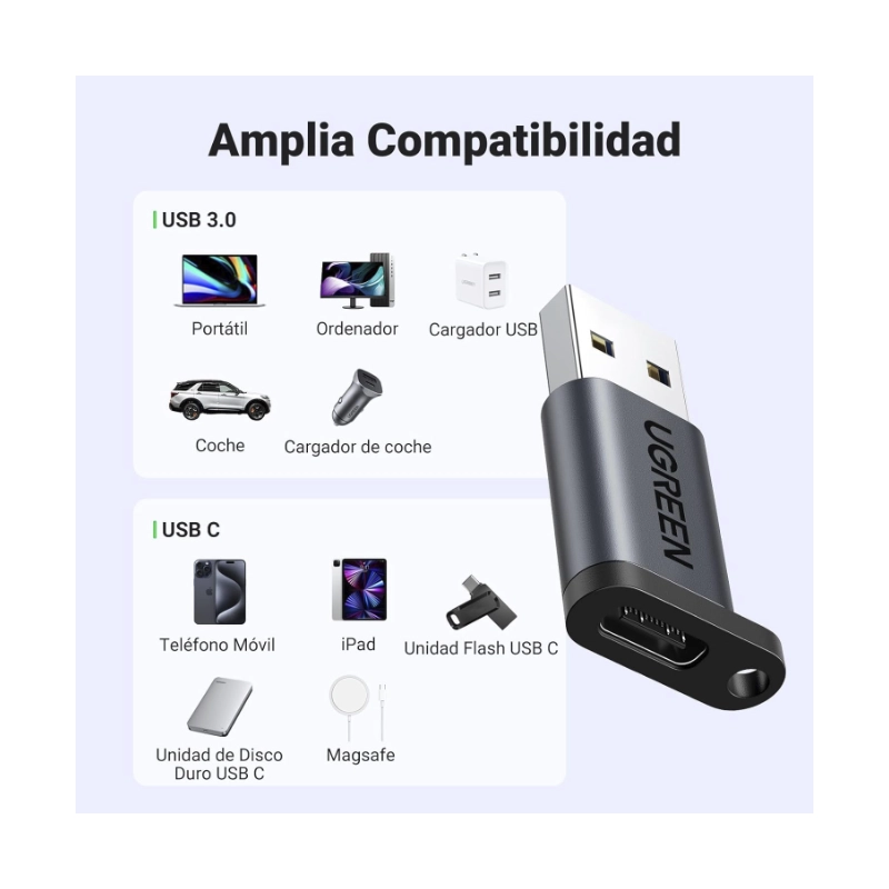 Adaptador Tipo C a USB - UGREEN - Image 5