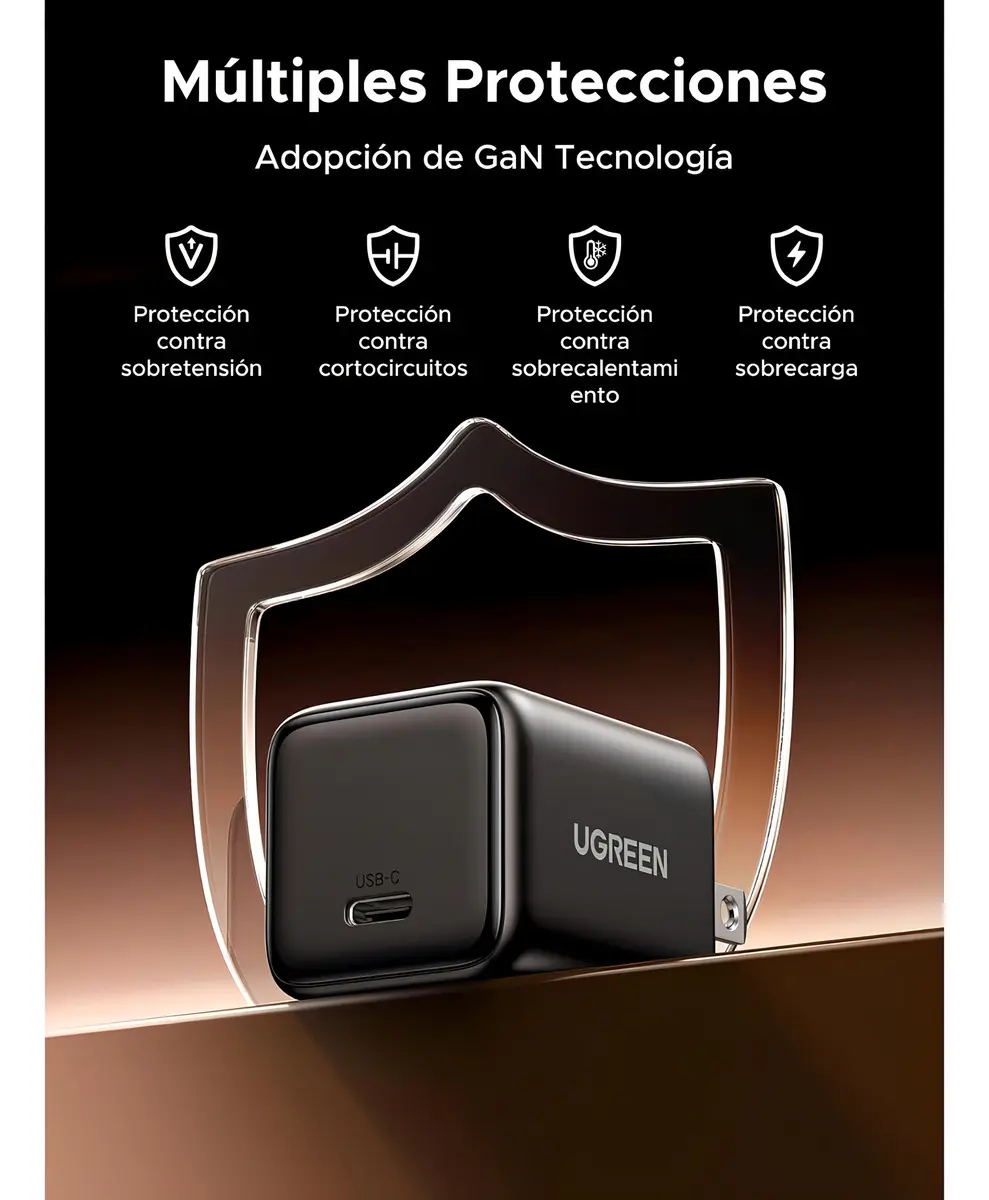 Cargador 30W – UGREEN - Imagen 7