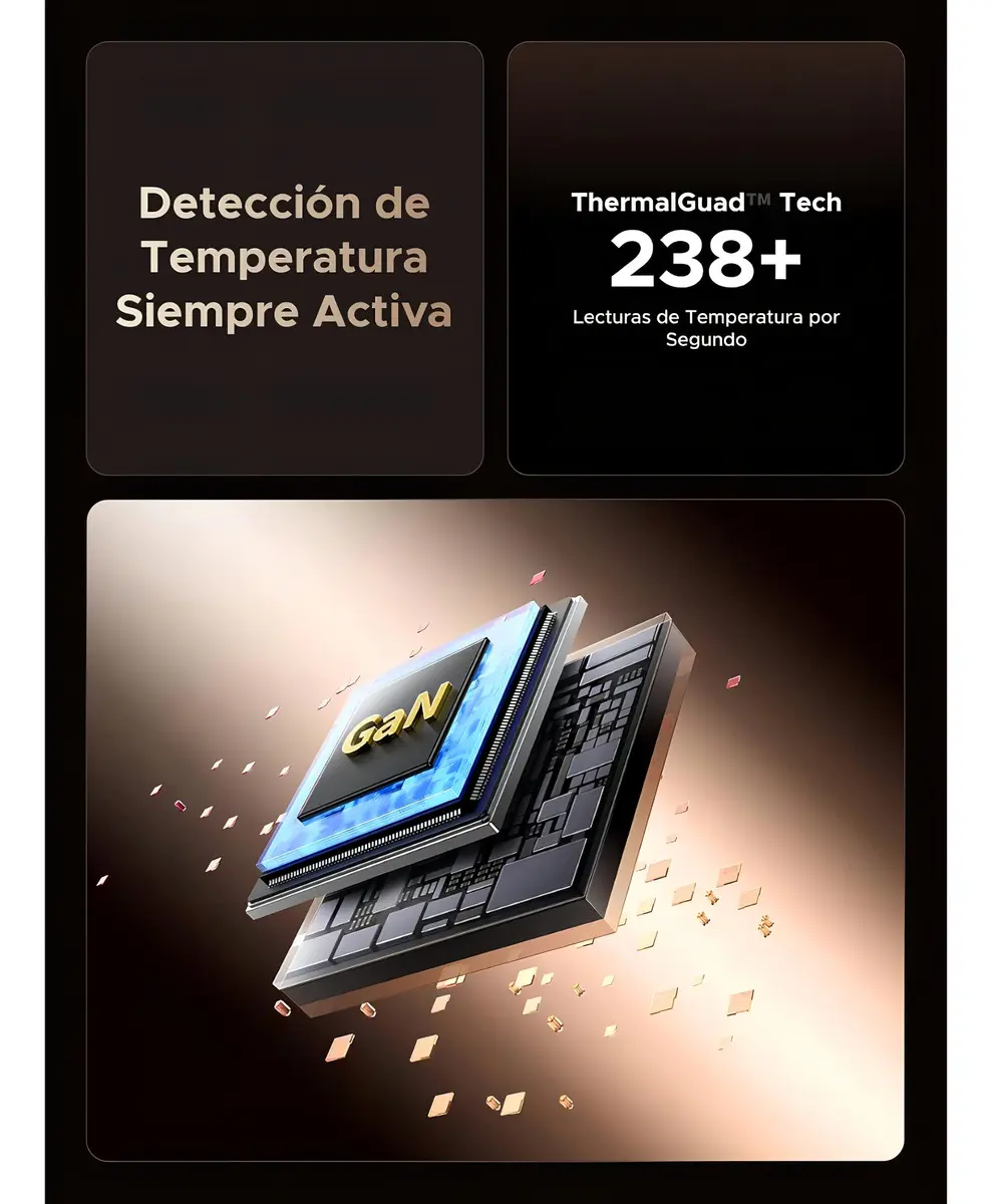 Cargador 30W – UGREEN - Imagen 8